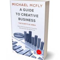 Tablet view of Fiord #3412 - Premade Business Book Cover