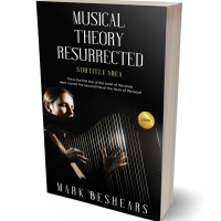 Tablet view of Cod Gray #5525 - Premade Abstract Book Cover