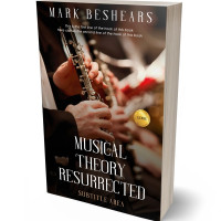 Tablet view of Indian Khaki #5526 - Premade Music Book Cover