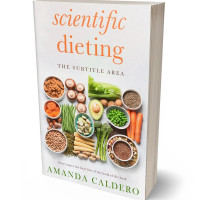 Tablet view of Pampas #10705 - Premade Health & Dieting & Fitness Book Cover | BookCoverZone